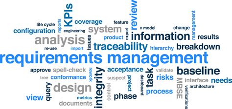 Image result for Systems Engineering Requirements Management