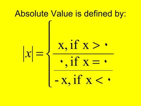 Image result for Absolute Value Functions