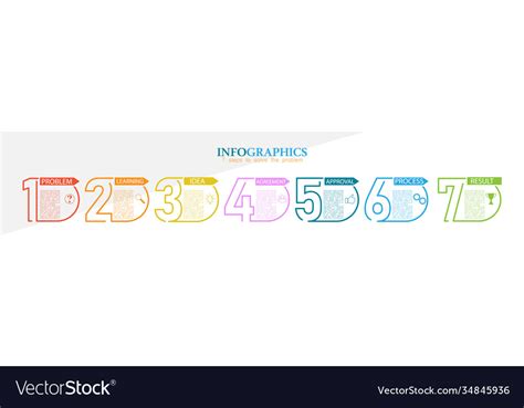 7th Grade Problem Solving Steps に対する画像結果
