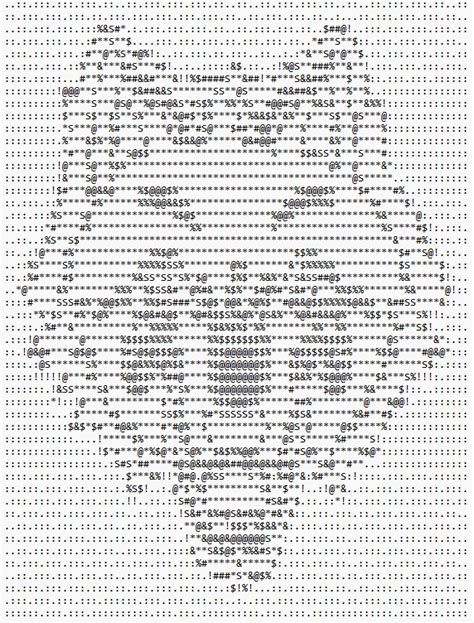 Image result for Python Word Art Generator