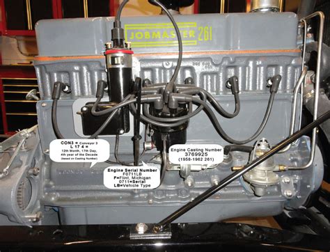 Image result for Chevy Engine Identification Numbers Decoder