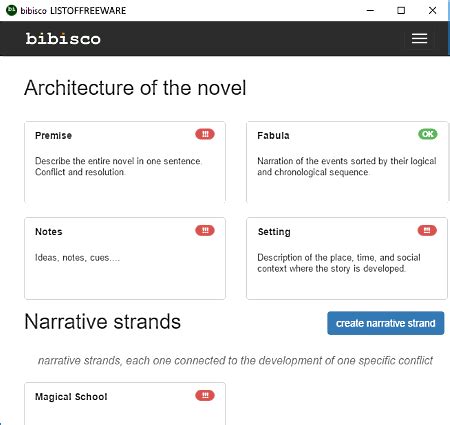 Image result for Open Source Writing Software
