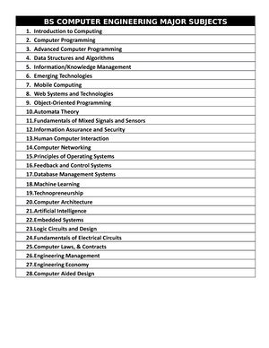 Image result for Programming Computer Science Definition