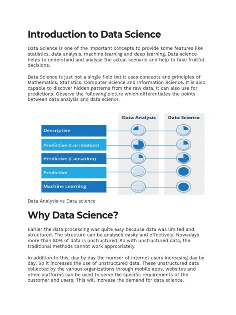 Toradh íomhá ar Data Science PDF