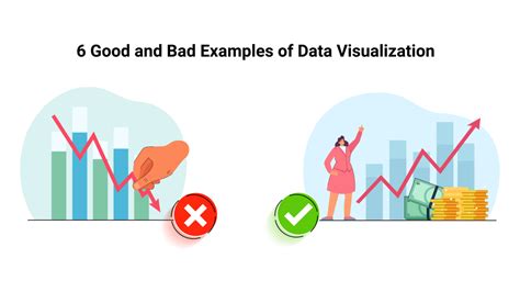 Afbeeldingsresultaten voor Good Visualization