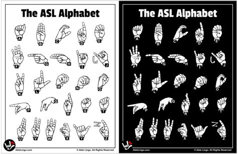 Image result for Sign Language ABC Chart