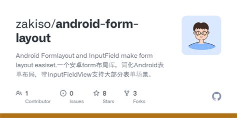 Image result for Layout of Contact Form in Android