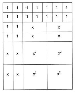 Algebra Tiles Paper Copy に対する画像結果