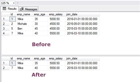Afbeeldingsresultaten voor Delete Query in SQL