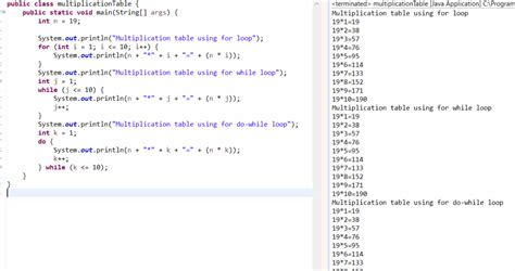 Eclipse Java Mulitiplication に対する画像結果