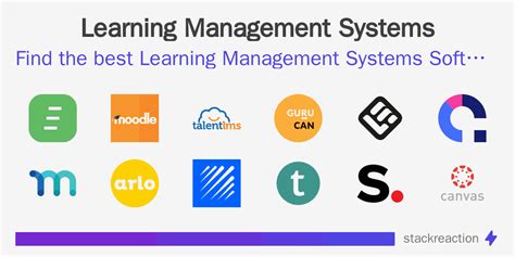 Image result for Learning Management System Software
