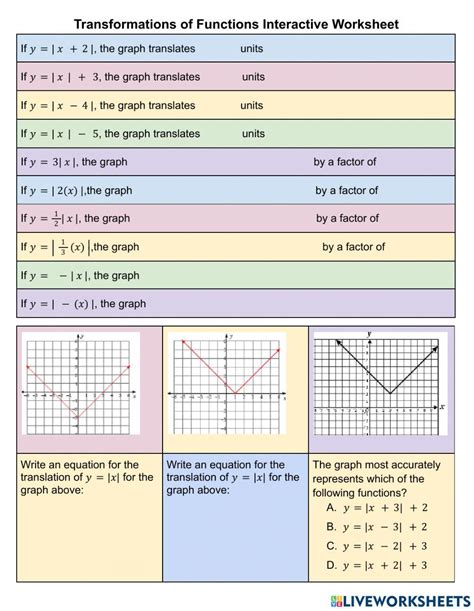 Image result for Transforming Exponential Functions Worksheet