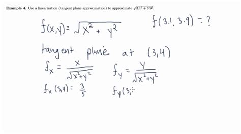 Image result for Optimization Multivariable Calculus