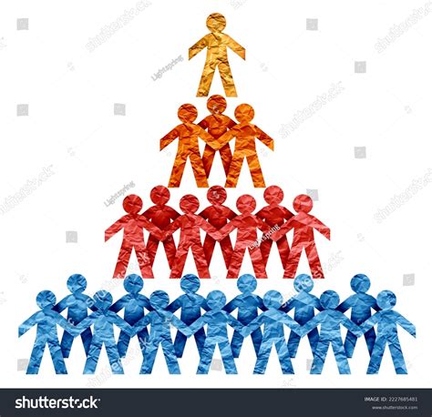 Image result for Classification Social