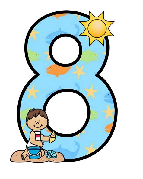 Image result for 8 Channel Relay Software