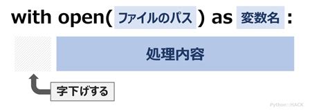 Python How to Open a Window に対する画像結果