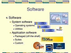 Image result for Define Application Software
