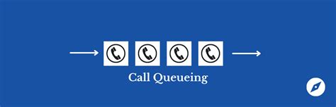 Image result for Call Center Examples Queue