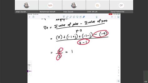Image result for Complex Root Locus