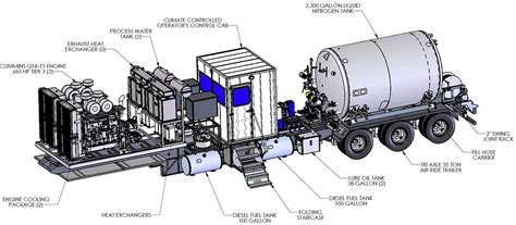 Image result for 3D Game Lua Script