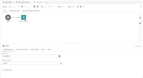 SAS Programming Steps に対する画像結果