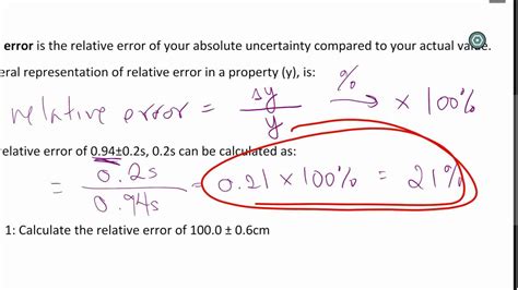 Image result for Relative Error in Accuracy Formula