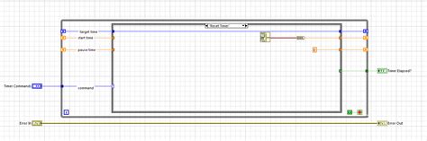 Image result for Counter for Loop LabVIEW