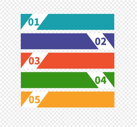 Rectangle Flow Chart に対する画像結果