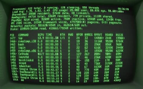 Image result for Unix Computer Terminal