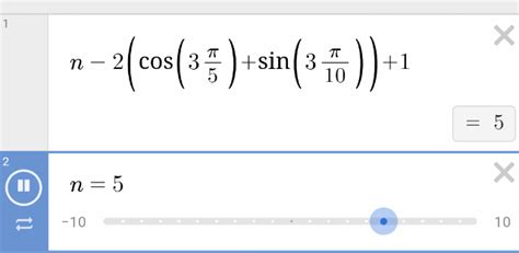 Image result for Floating Point Glitch