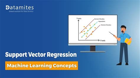 Image result for Support Vector Regression Flowchart