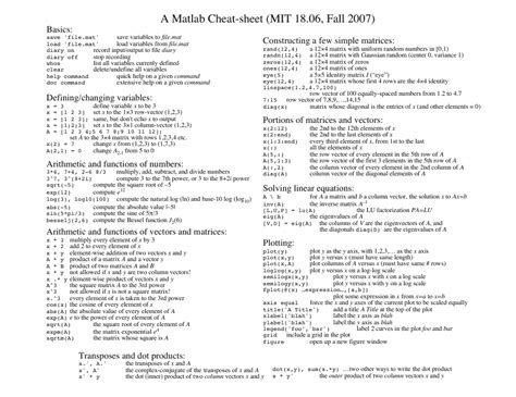 Image result for MATLAB Cheat Sheet PDF