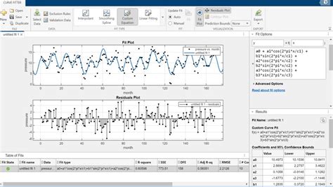 Curve Fitting MATLAB に対する画像結果