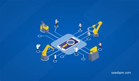 Image result for Business Process Modeling Tutorial