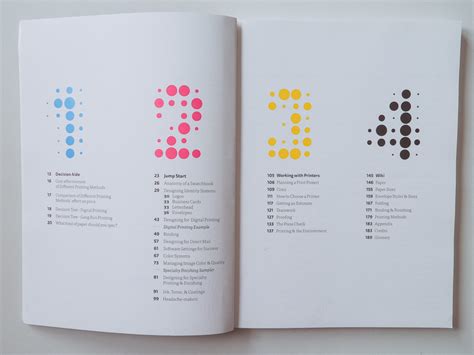 Image result for Study Book Layout