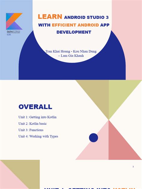 Toradh íomhá ar Learn Android Studio
