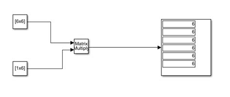 Simulink Unit Vector に対する画像結果