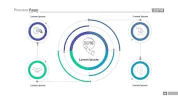 Image result for Cycle Flow Chart