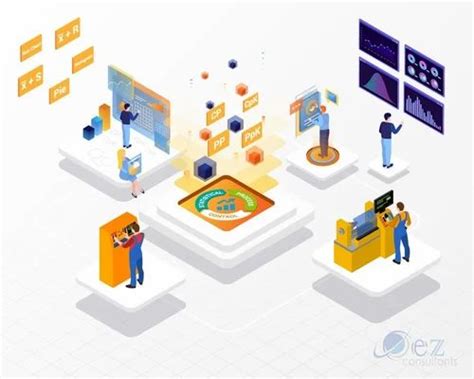 Image result for Process Control Software Wall