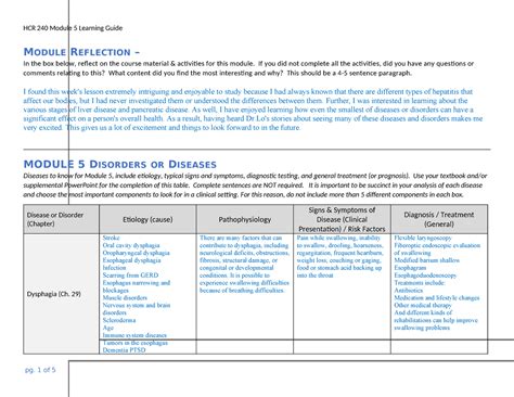 Toradh íomhá ar Module 5 Learning Guide