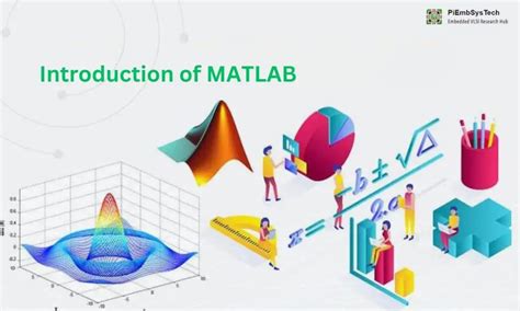 Image result for Matlab Coding Language