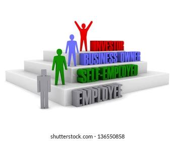 Image result for Business Process Modelling