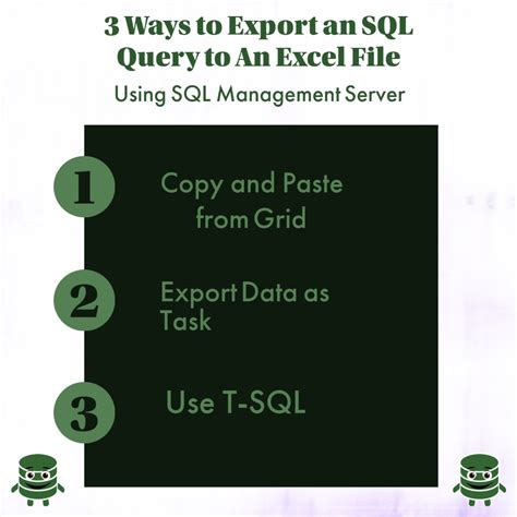Image result for Export Output in SQL