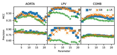 Image result for MCC MATLAB