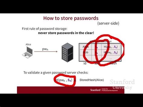 Image result for Hash Malware Code