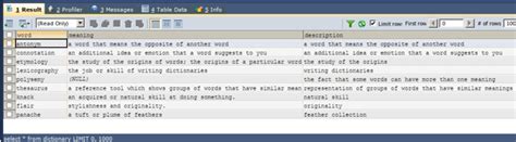 Image result for Order by Alphabetical SQL