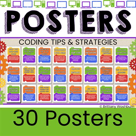 Image result for Coding Terminal Poster