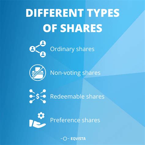 Image result for How Do You Draw Shared Structure