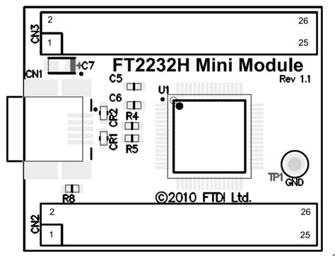 Image result for FT2232H Mini Module Projects