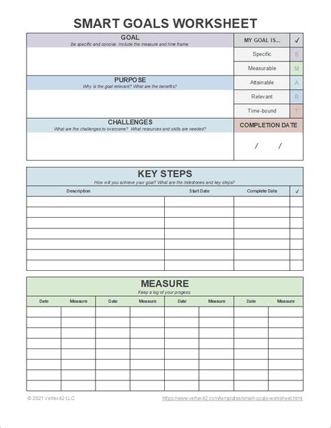 Image result for Employee Goal Setting Worksheet